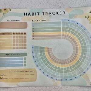 Habit Tracker Routine Planner